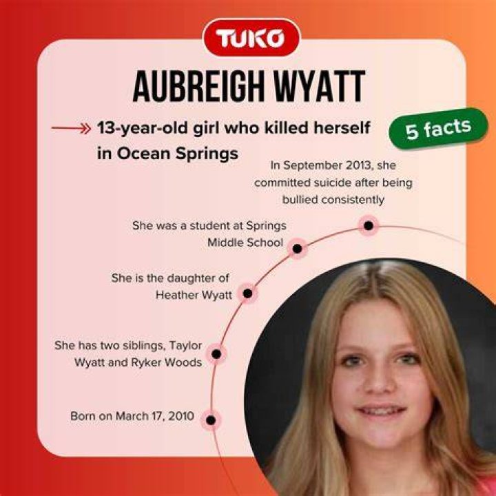 Aubree Wyatt: A Life Remembered And The Circumstances Of Her Death