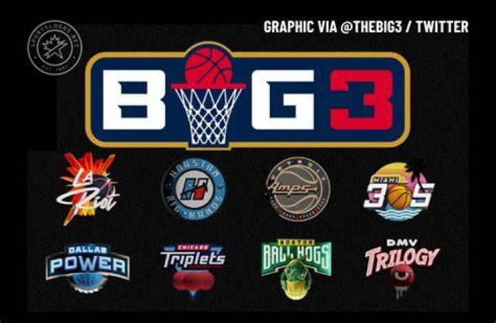 Big3 League Names WNBA Legend Lisa Leslie Coach of New Expansion Team