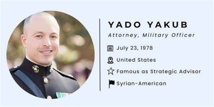 Complete Guide To Yado Yakub: History, Benefits, And Uses