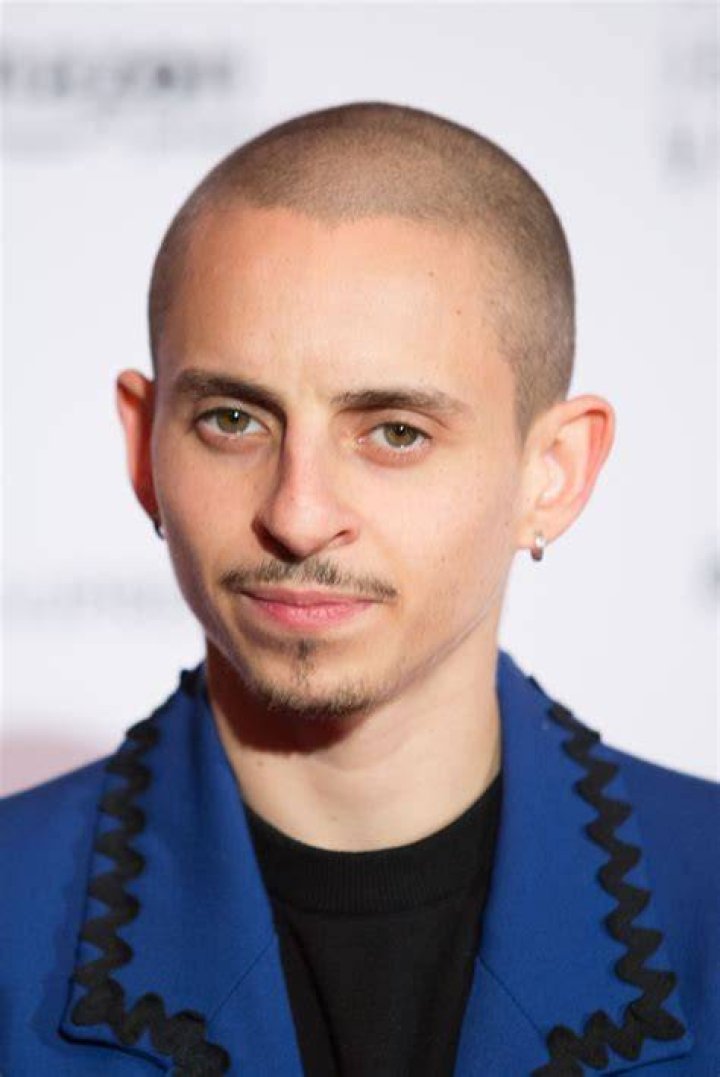 Discover The Enigmatic Ethnicity Of Moises Arias