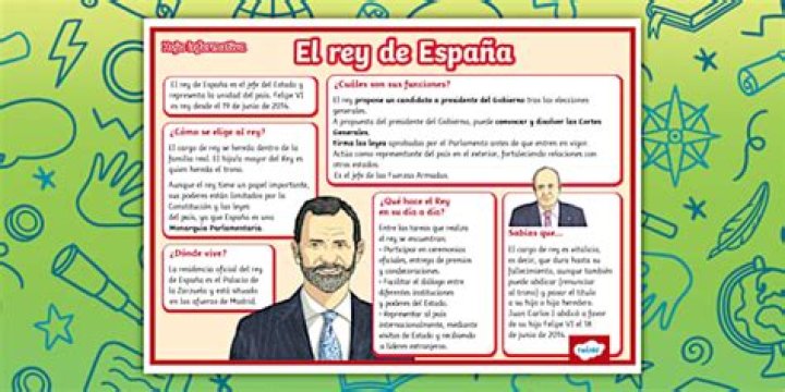 El rey de Espa&ntilde;a aprob&oacute; la relaci&oacute;n de la Princesa Leonor y Gavi