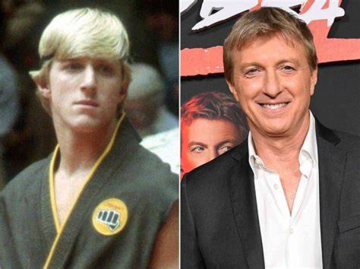 Find Out Who William Zabka's Better Half Is: Exploring His Marital Status