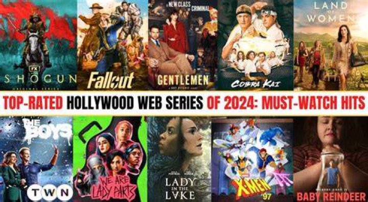 Latest Entertainment Website Hollywood top 10 hot actress Wallpaper