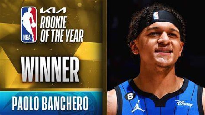 NBA Rookie of the Year (ROTY) Power Rankings featuring Josh Giddey