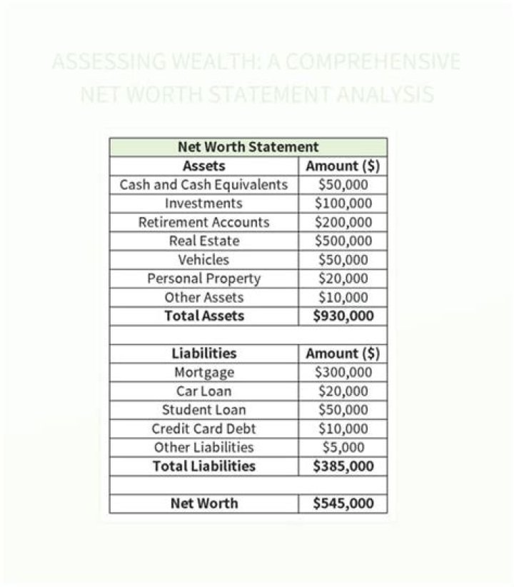 Patrick Byrne's Remarkable Net Worth: A Comprehensive Analysis