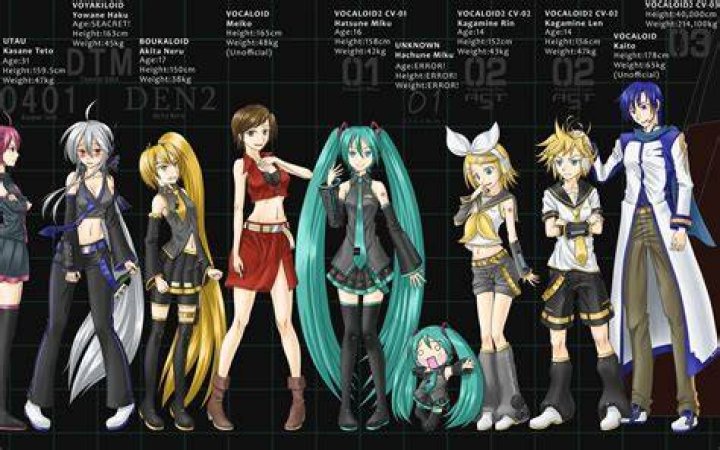 Vocaloids / Utau (s) / Fanloids!! Vocaloid Amino